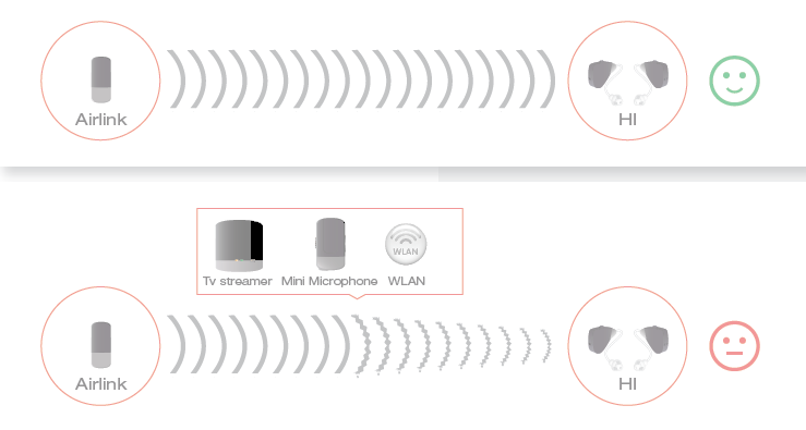 FCC ID X26CPD-1 Users Manual
