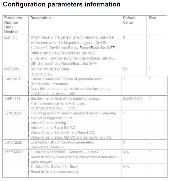 FCC ID XBAFT112-D Users Manual