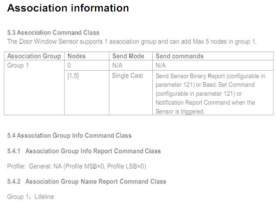 FCC ID XBAFT112-D Users Manual