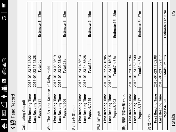 FCC ID XR3-N96 Users Manual