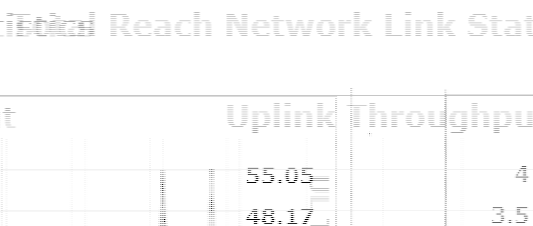 FCC ID XTE-RPMAAP10M2 Users Manual