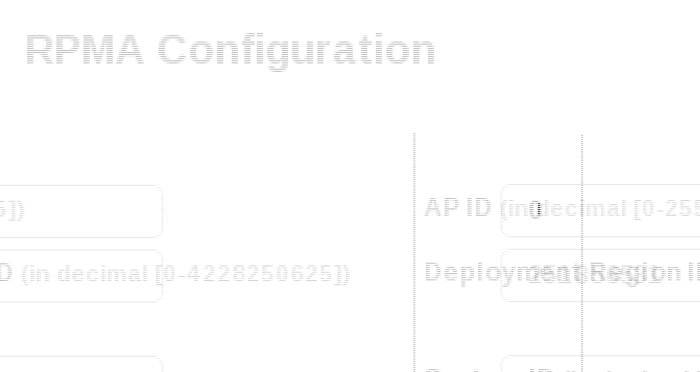 FCC ID XTE-RPMAAP10M2 Users Manual