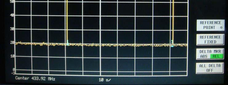 FCC ID XVBM2F01 Test Report