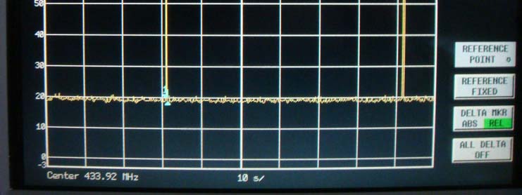 FCC ID XVBM2F01 Test Report