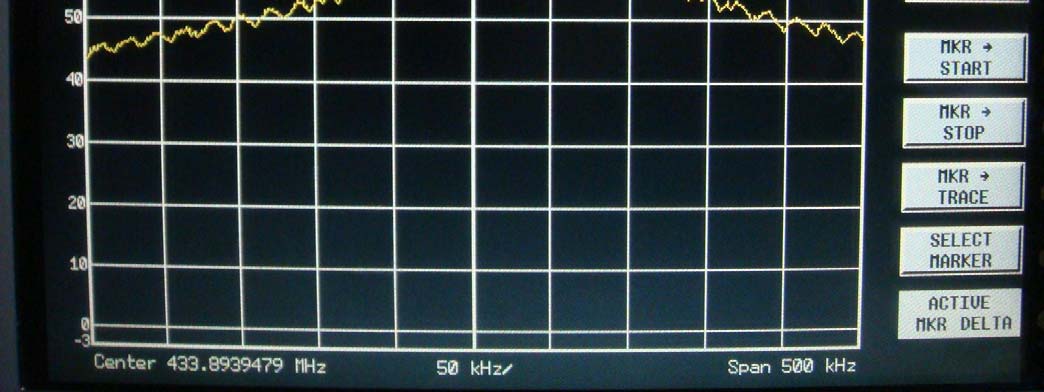 FCC ID XVBM2F01 Test Report