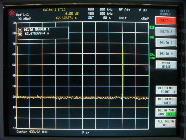 FCC ID XVBU1C03 Test Report