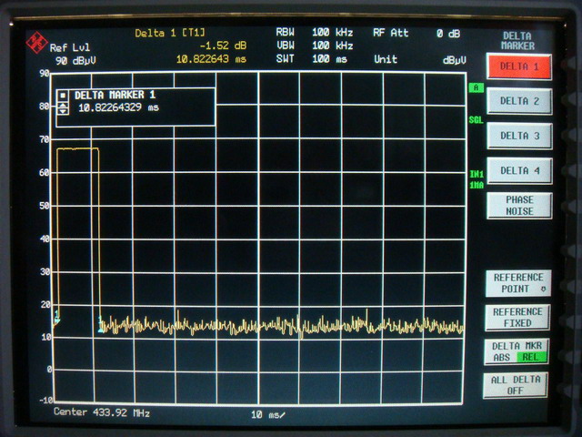FCC ID XVBU1C03 Test Report