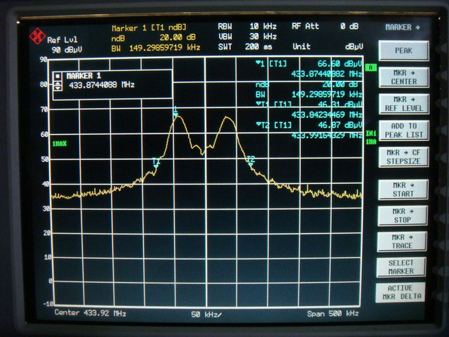 FCC ID XVBU1C03 Test Report