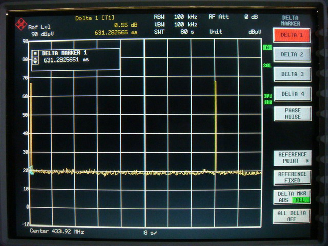 FCC ID XVBU1C03 Test Report