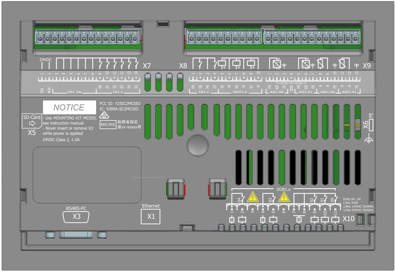 FCC ID Y2ISC2MCSIO ID Label Location Info