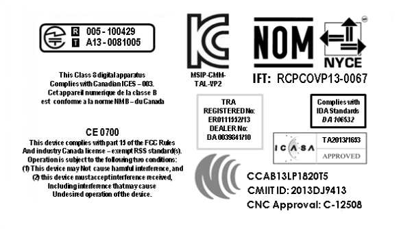 FCC ID Y7OVP2RFP ID Label Location Info