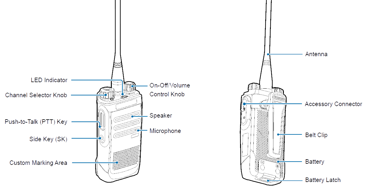 FCC ID YAMBD50XVHF Users Manual