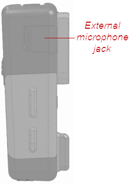 FCC ID YJV-CHG410 Users Manual
