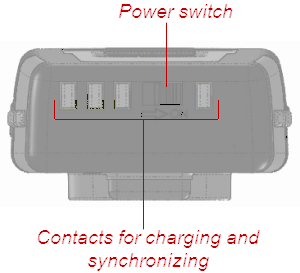 FCC ID YJV-CHG410 Users Manual