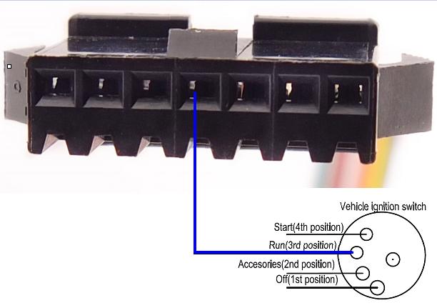 FCC ID YQD-GV50VC Users Manual