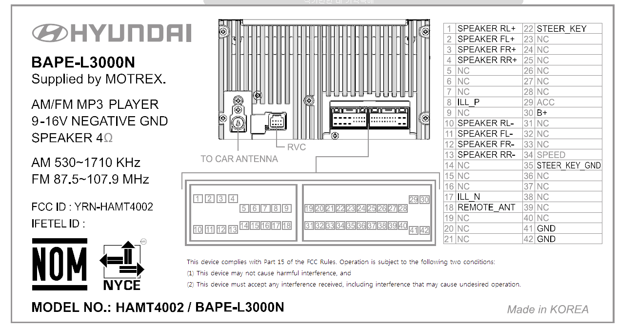FCC ID YRN-HAMT4002 ID Label Location Info