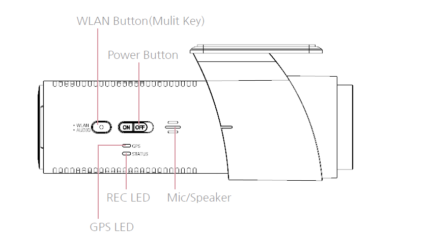 FCC ID YZP-LGD521 ID Label Location Info