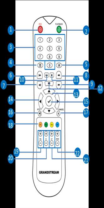 FCC ID YZZGVR3550 Users Manual