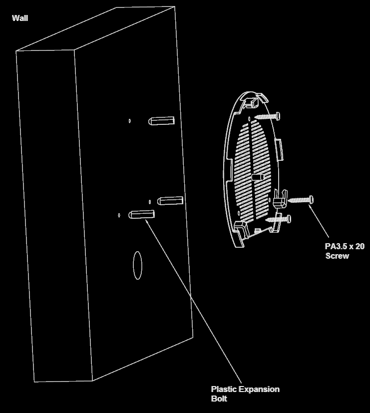 FCC ID YZZGWN7600 Users Manual