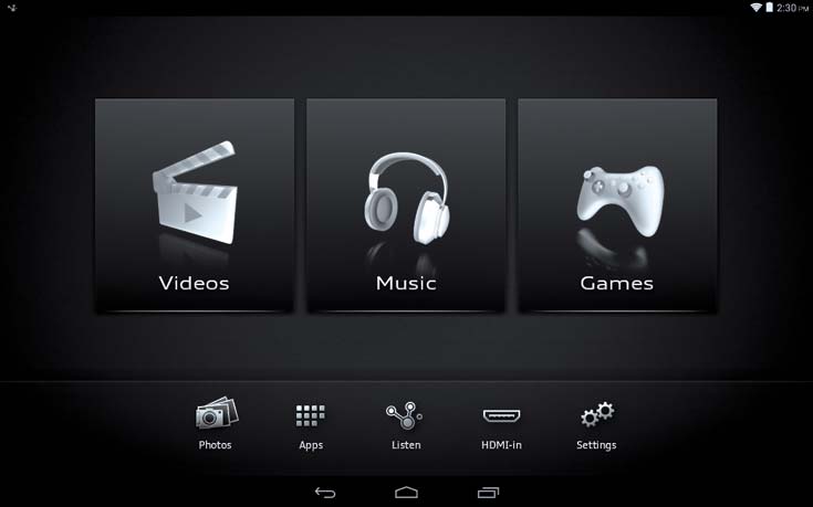 FCC ID Z3KRSE3 Users Manual