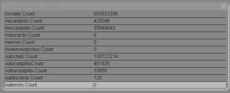 FCC ID Z8H89FT0010 Users Manual