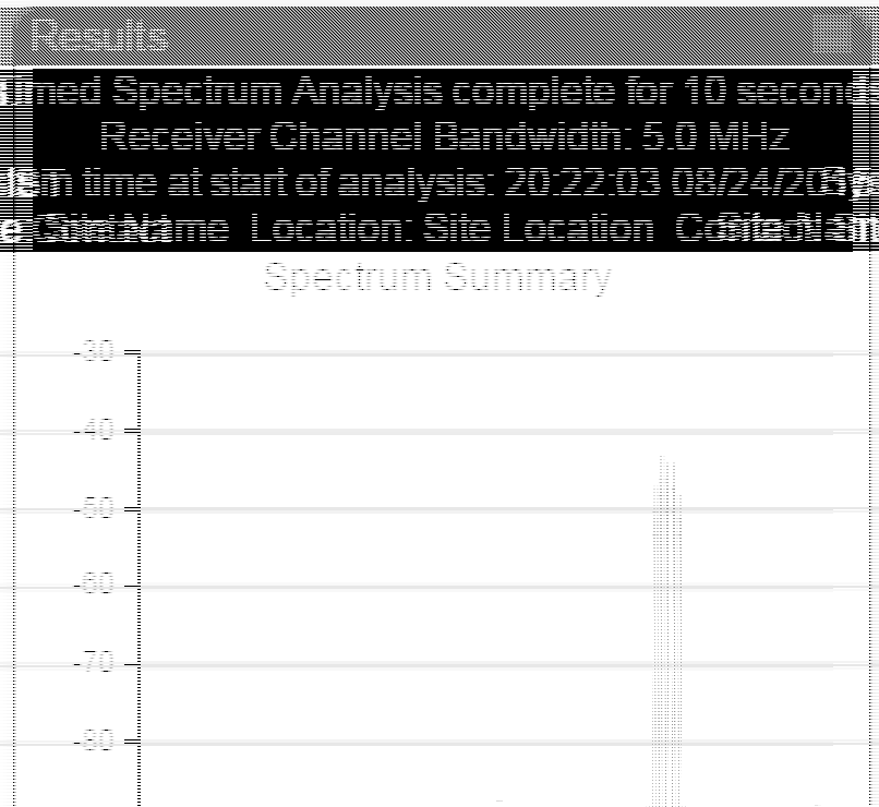 FCC ID Z8H89FT0010 Users Manual