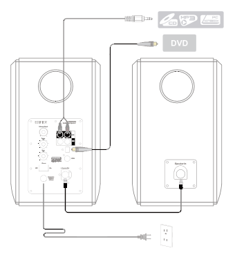 FCC ID Z9G-EDF32 Users Manual