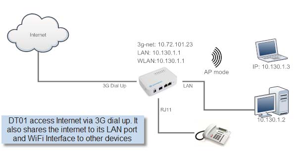 FCC ID ZHZMS14HEV Users Manual
