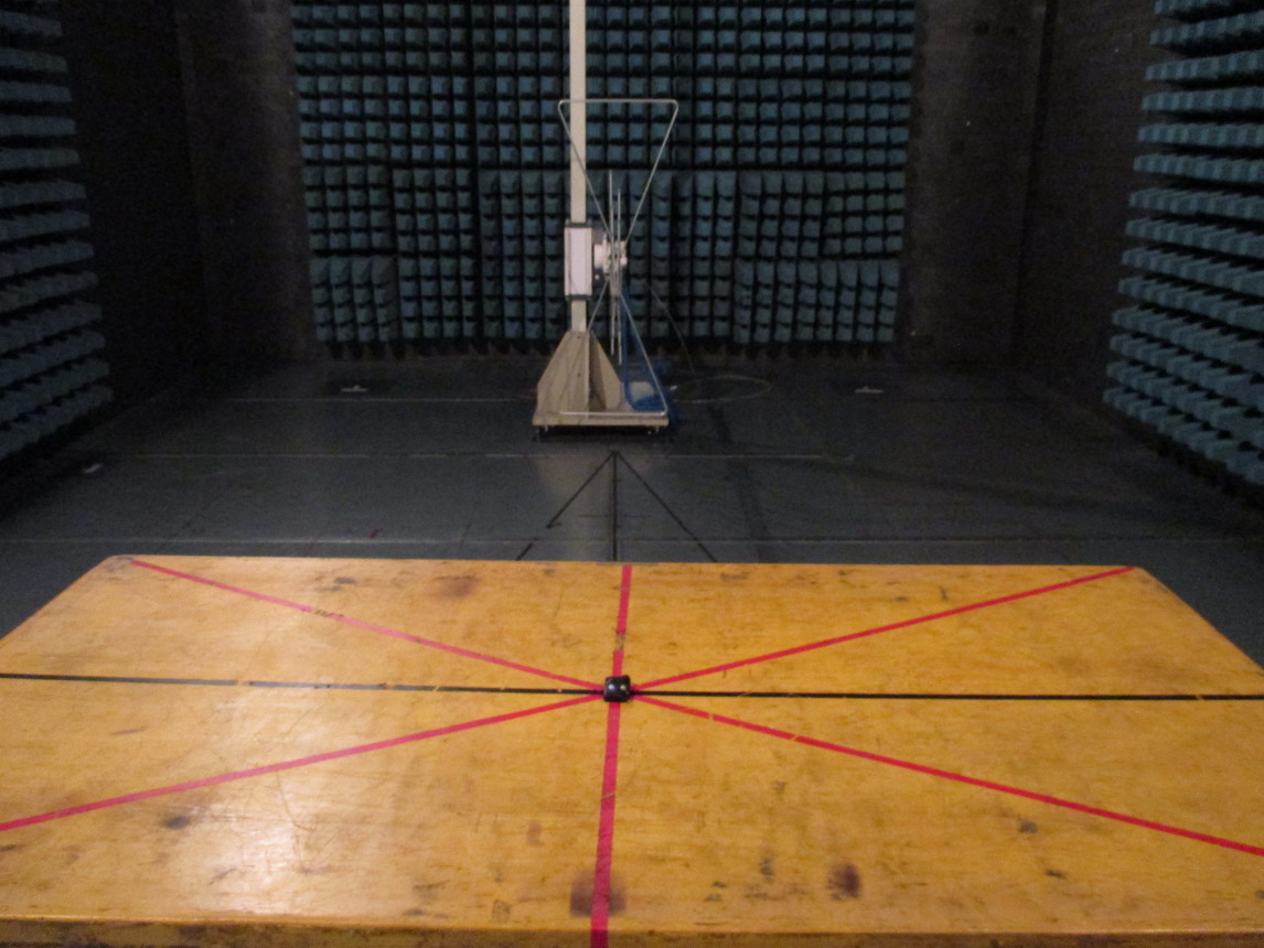FCC ID ZJM-TX1-2 Test Setup Photos