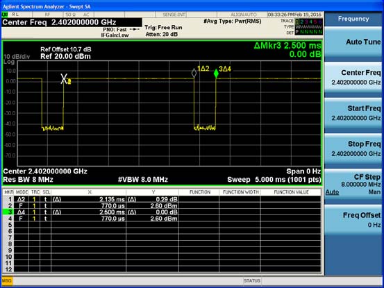 FCC ID ZNFH850 Test Report