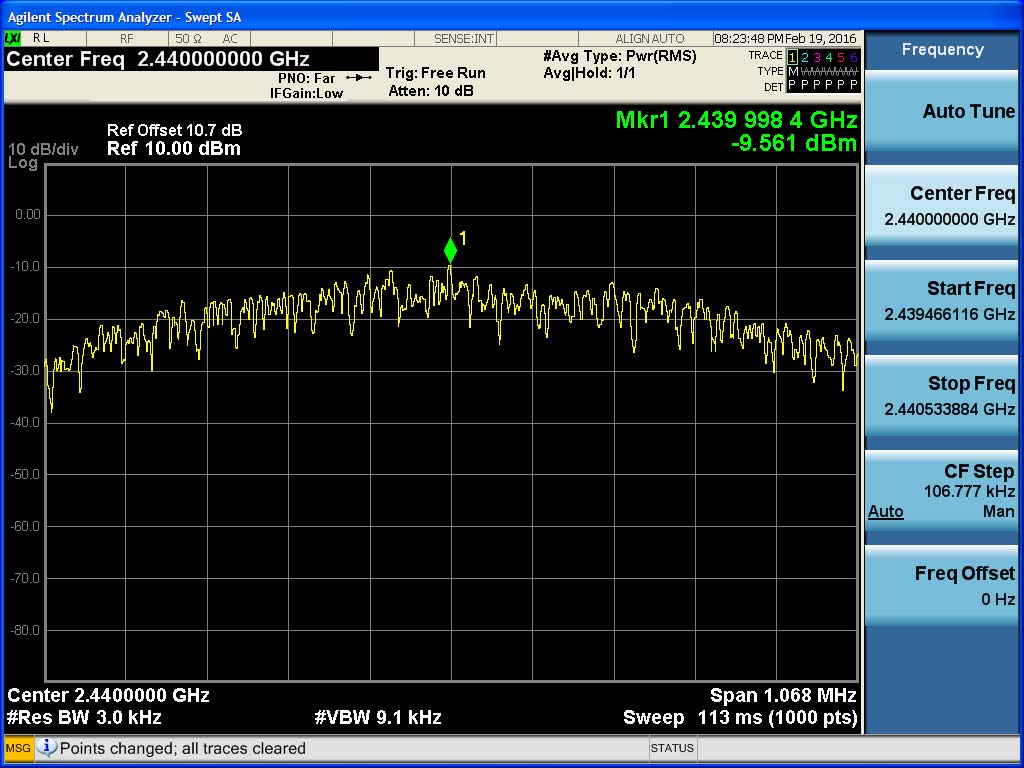 FCC ID ZNFH850 Test Report