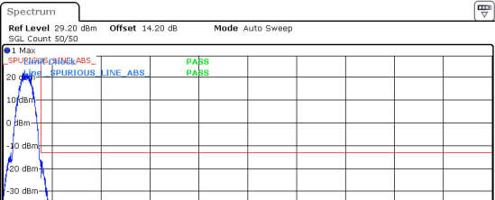 FCC ID ZNFX220MB Test Report