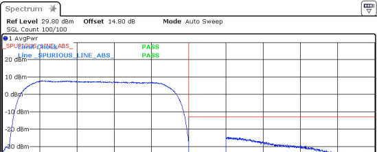 FCC ID ZNFX220MB Test Report