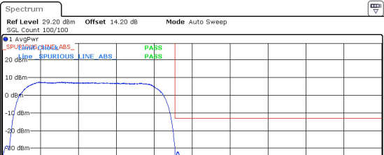 FCC ID ZNFX220MB Test Report