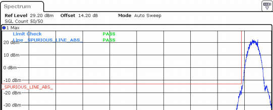 FCC ID ZNFX220MB Test Report