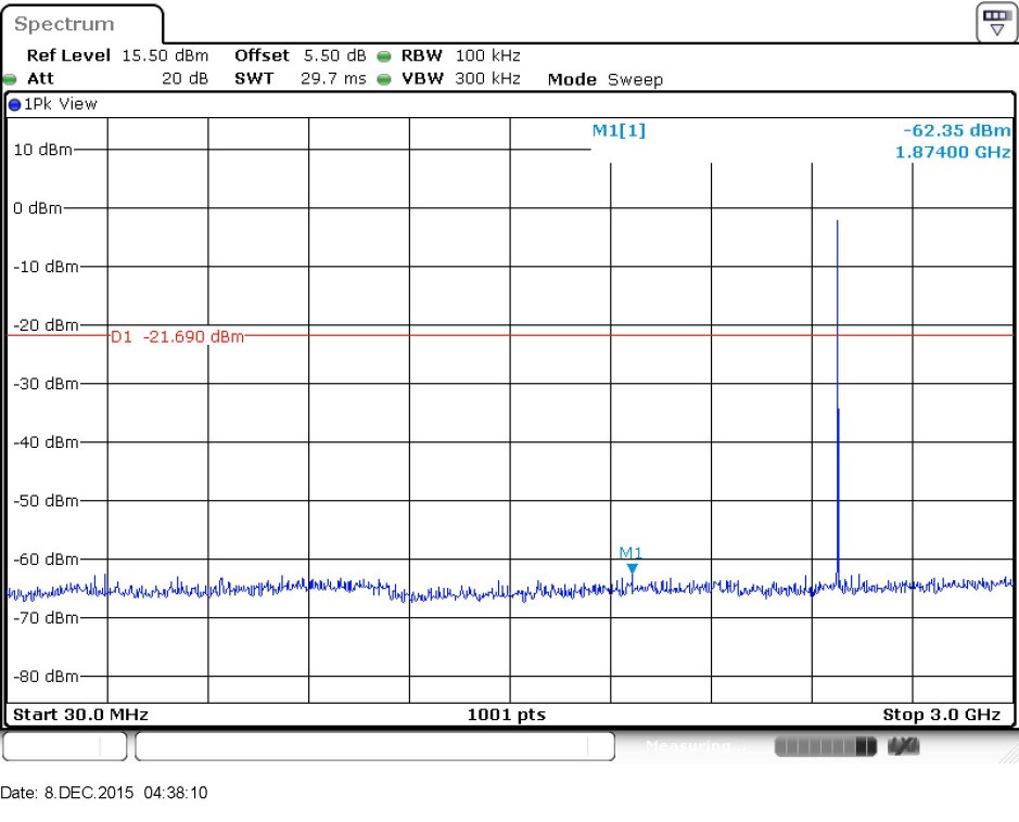 FCC ID ZNFX220MB Test Report