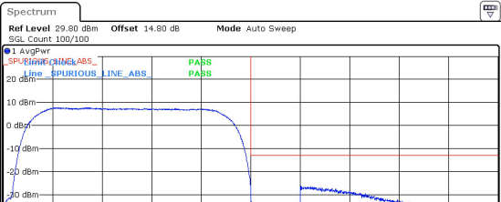 FCC ID ZNFX220MB Test Report