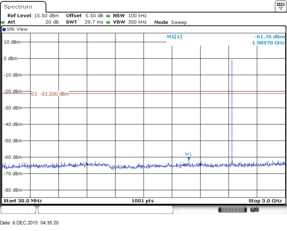 FCC ID ZNFX220MB Test Report