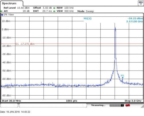 FCC ID ZNFX220MB Test Report