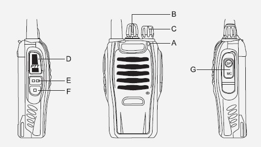 FCC ID ZP5BF-888S Users Manual