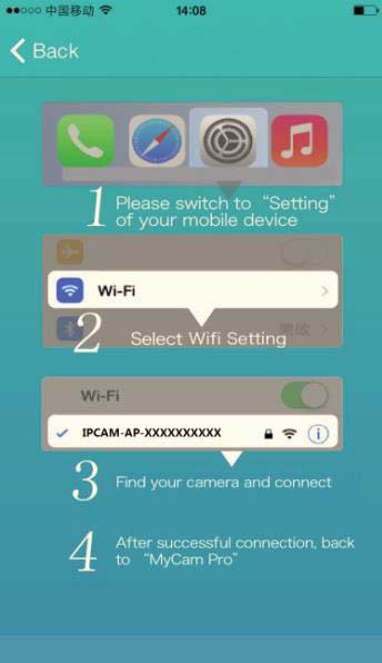 FCC ID ZRC-C2 Users Manual