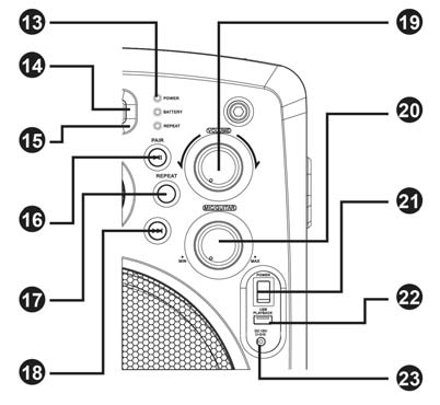 FCC ID ZRY721 External Photos