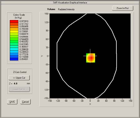FCC ID ZSW-10-005 RF Exposure Info