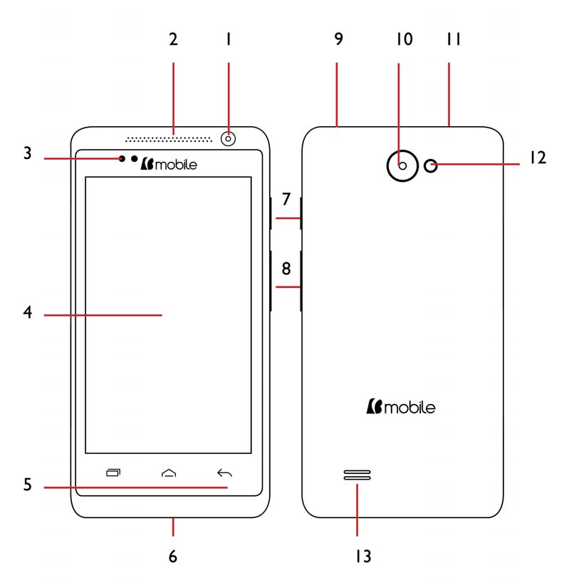 FCC ID ZSW-30-023 Users Manual