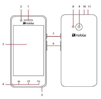 FCC ID ZSW-30-036 Users Manual