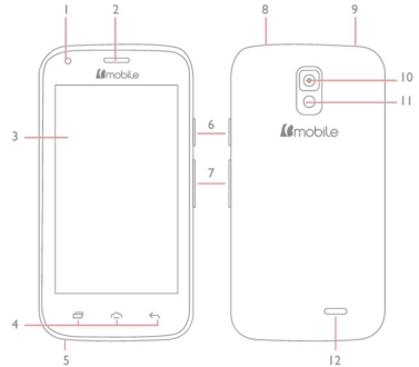 FCC ID ZSW-30-038 Users Manual