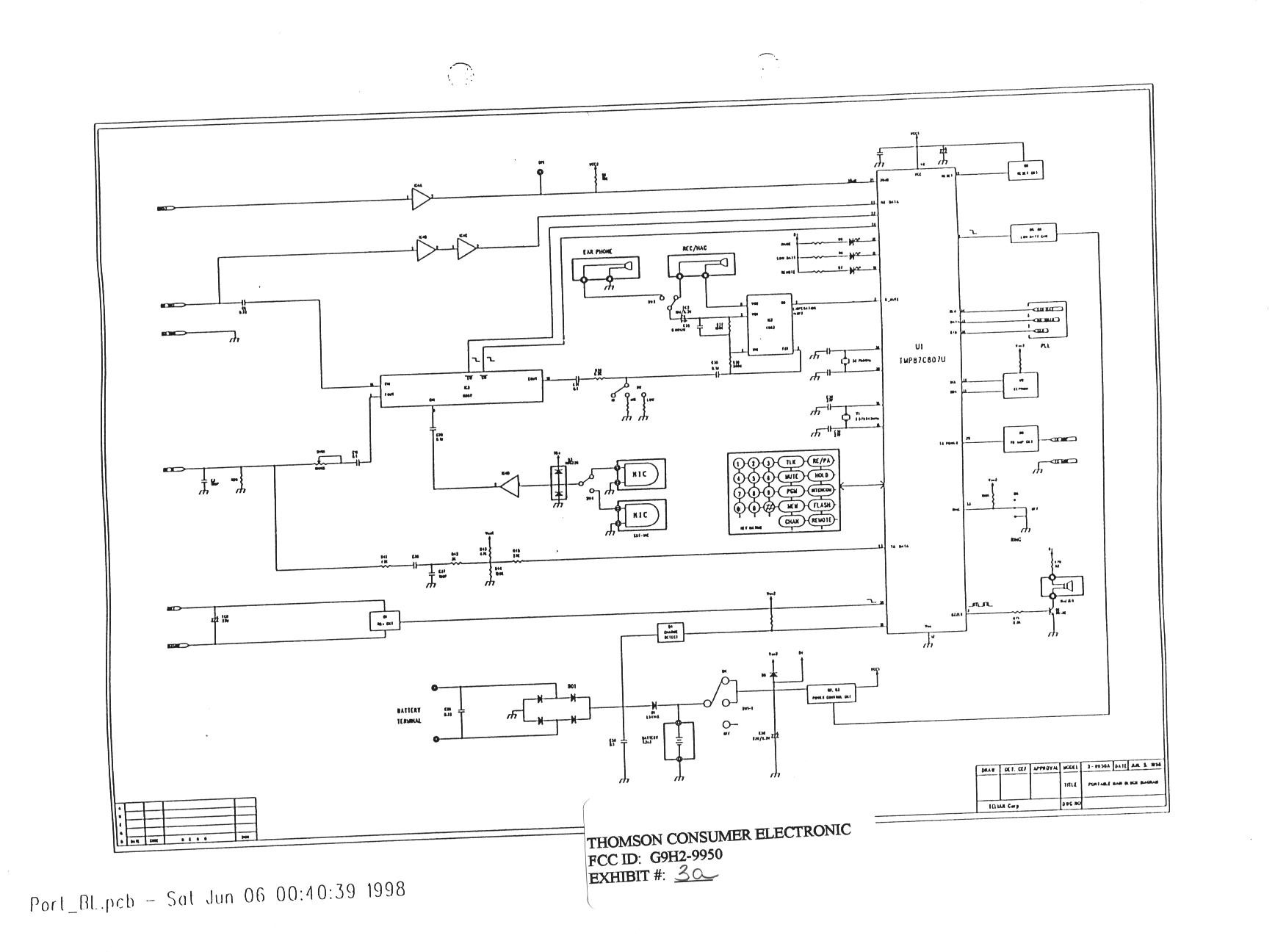 Handset main block diagram