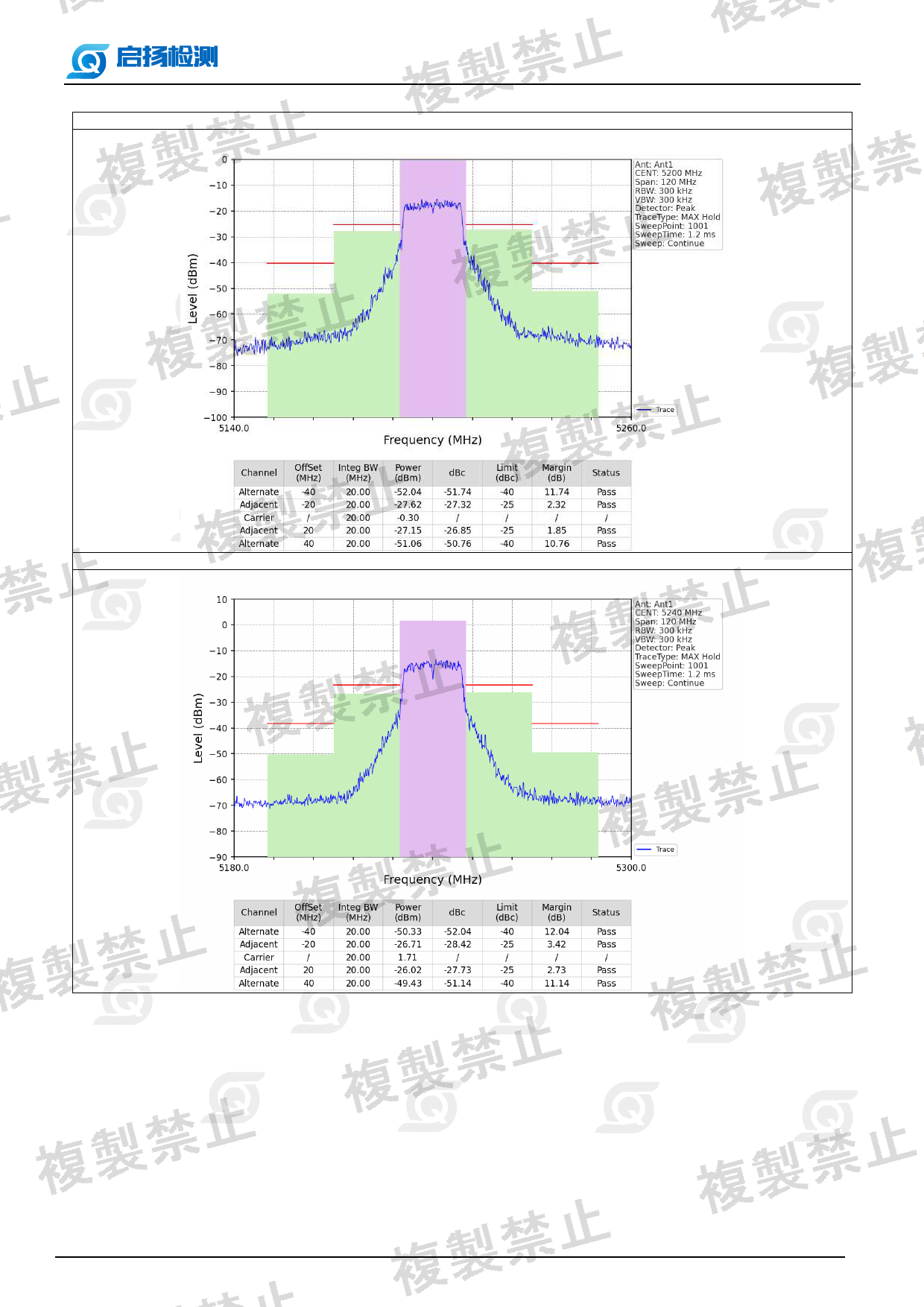 First page of 220-J11499_02_002.pdf