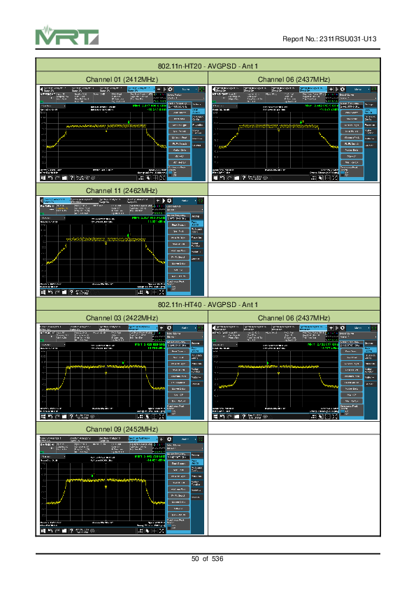 Access Point Testing APIN0734 ACCESS POINT Test Report Hewlett Packard Enterprise