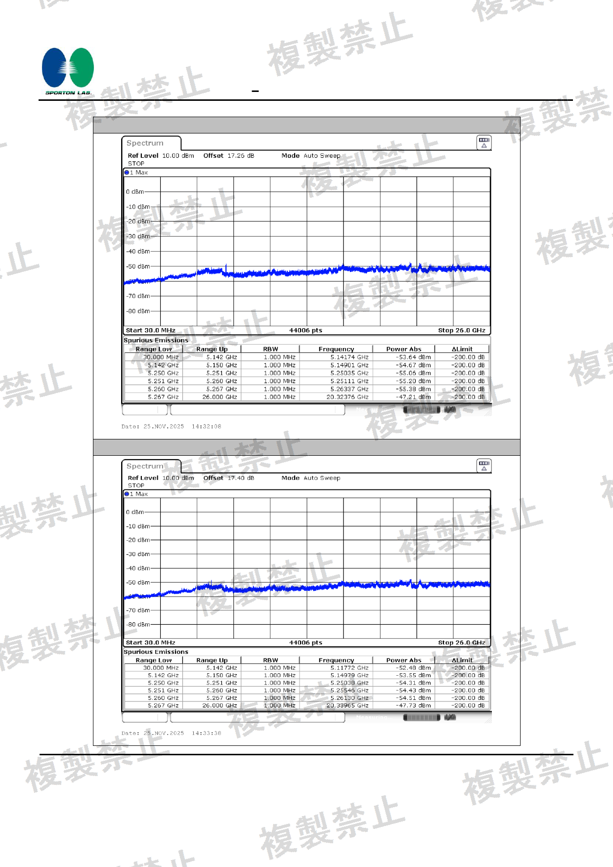 First page of 020-250445_02_004.pdf